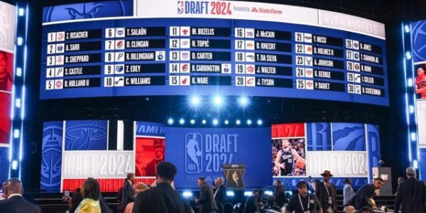 贝恩交易将如何影响KD交易？魔术的动作只是东部军备竞赛的开始？