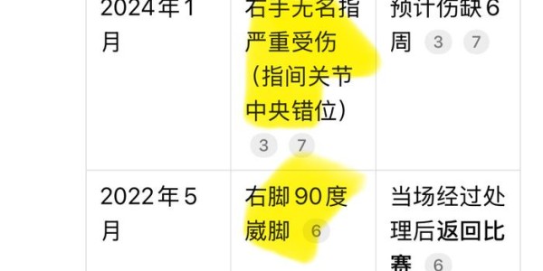 开云体育-斯玛特积极训练备战新赛季，健康与防守成关键